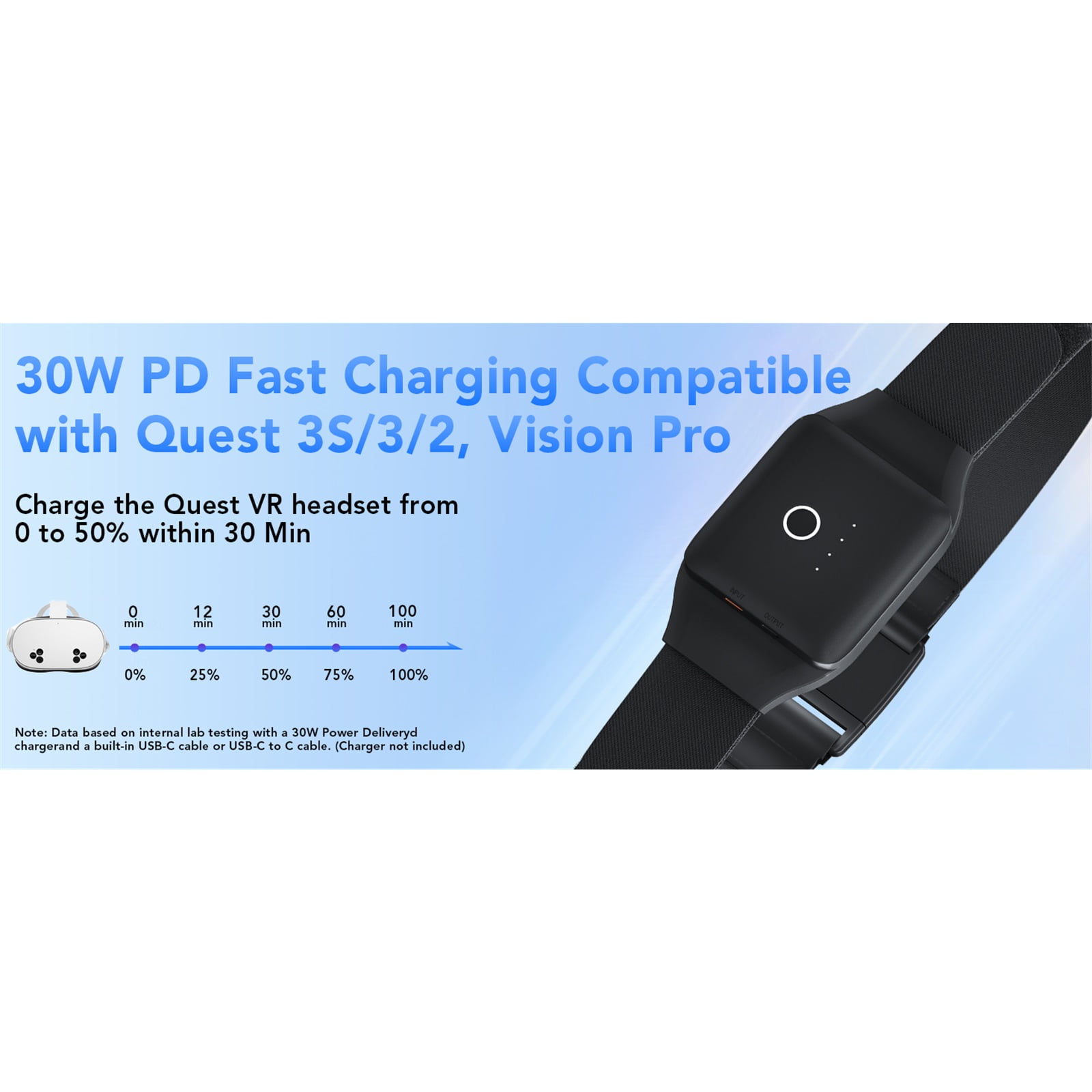 10000mAh Battery Pack Compatible with Meta Oculus Quest 3S/3/2 30W Fast Portable Charger USB C Power Bank with Belt Accessories for Quest 3 S/3/2/iPhone 17/16, Unique Gifts for Women&Men
