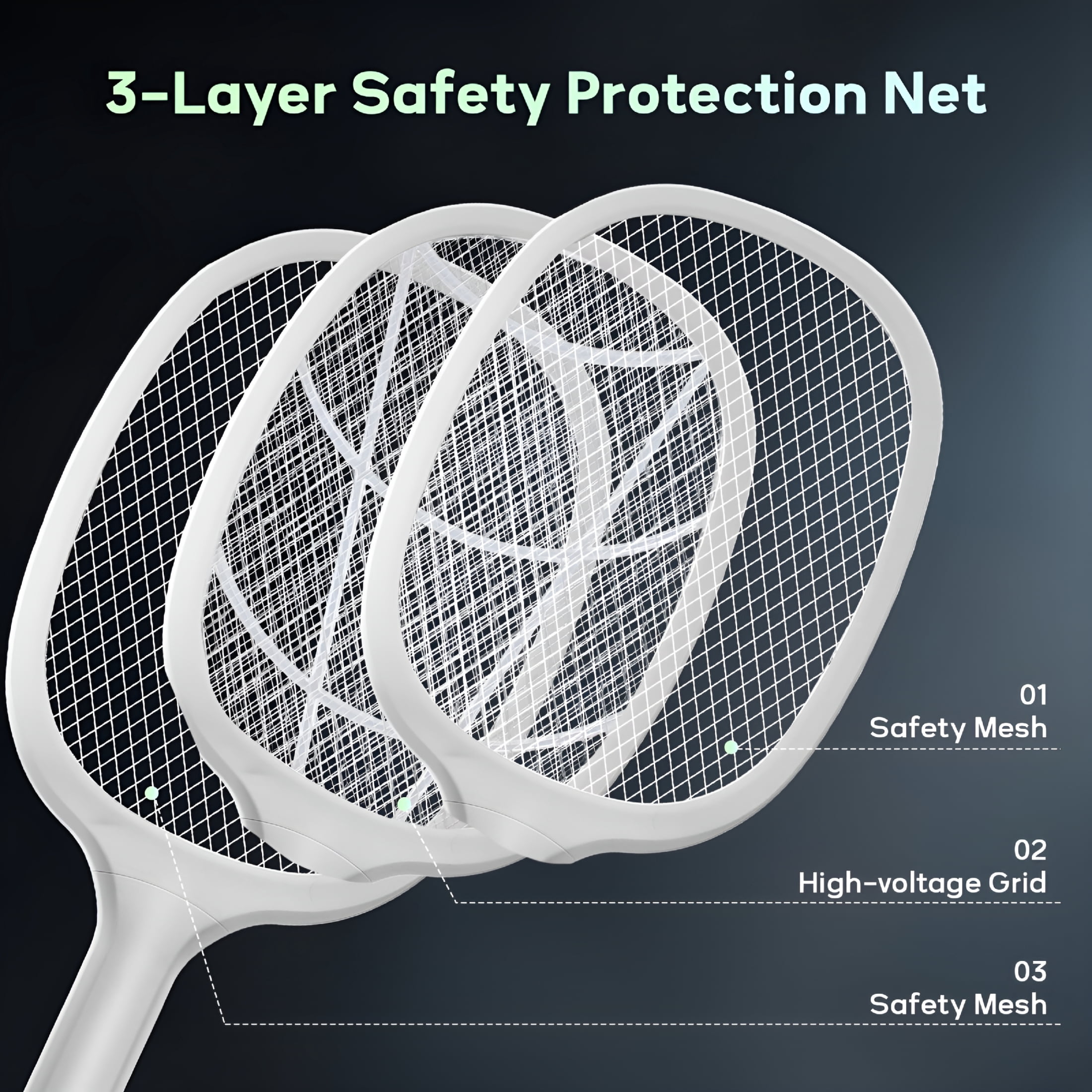 ACDANC Electric Fly Swatter Racket 2 Pack,2 in 1 Bug Zapper with Usb Rechargeable Base,4000 Volt Mosquito Killer with 3-Layer Safety Mesh for Pest Insect Control for Indoor,Office,Backyard,Camping