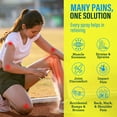 thumbnail image 2 of GuruNanda Lidocaine Pain Relief Spray with Magnesium - 3Pk, 2 of 7
