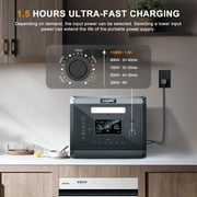 SolarPlay Portable Power Station 2400W 2160Wh LiFePO4 Battery with Optional 200W Solar Panel