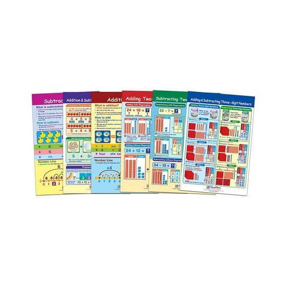NewPath Addition and Subtraction Bulletin Board Chart Set, Set of 6