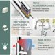 thumbnail image 5 of Mezcladora para Fregadero de Acero Inoxidable 304, Grifo de Cocina Acero Extraible, con 2 Modos de Chorros y Rotaci&oacute;n 360&deg;, Dise&ntilde;o de Agua Fr&iacute;a y Caliente (pla, 5 of 8