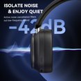 thumbnail image 2 of Auriculares Pointcinco Hybrid con cancelación activa de ruido Bluetooth, 2 of 7