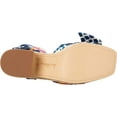 thumbnail image 4 of Sam Edelman Tula Caspian Blue Multi Squared Open Toe Wedge Block Heeled Sandals (Caspian Blue Multi, 8.5), 4 of 6