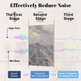 thumbnail image 4 of Rustic Farmhouse 8 Pack Art Acoustic Panels Sound Absorbing black white snowy mountains vintage snow skiings Decorative Soundproof Wall Panels Self Adhesive for Nursery Game Room Bedroom 48"x32", 4 of 7