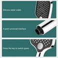 thumbnail image 4 of Clearance! Fanshiluo Shower Head - High-Pressure Handheld Showerhead - Hard Water High Pressure4 Spray Modes Handheld Shower Head For The Elderly,ChildrenCan Be Used For Home,Gym, 4 of 7