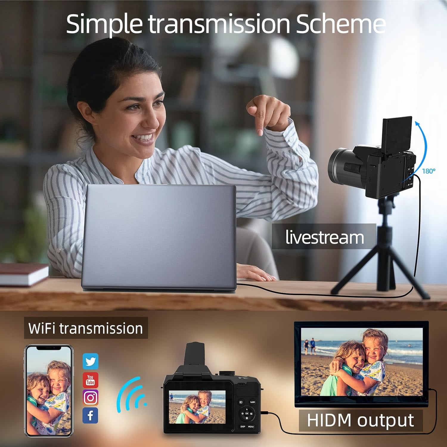 NBD 64MP Digital Camera for Photography, 4K Vlogging Camera for Youtube with 16X Digital Zoom