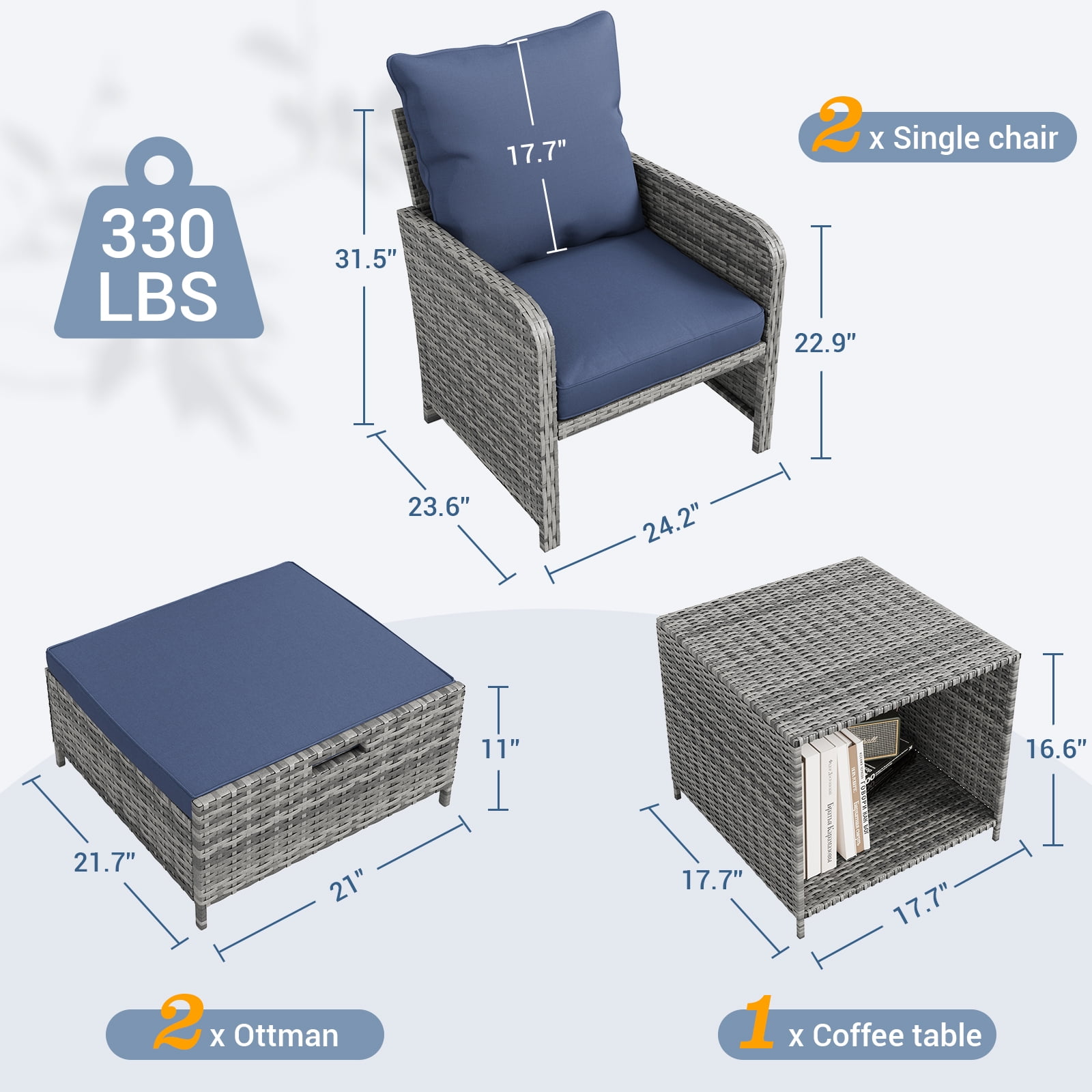 ELPOSUN 10 Piece Patio Furniture Set, Outdoor Patio Conversation Rattan Chair with Ottomans w/Storage Coffee Table for Pati ,Navy