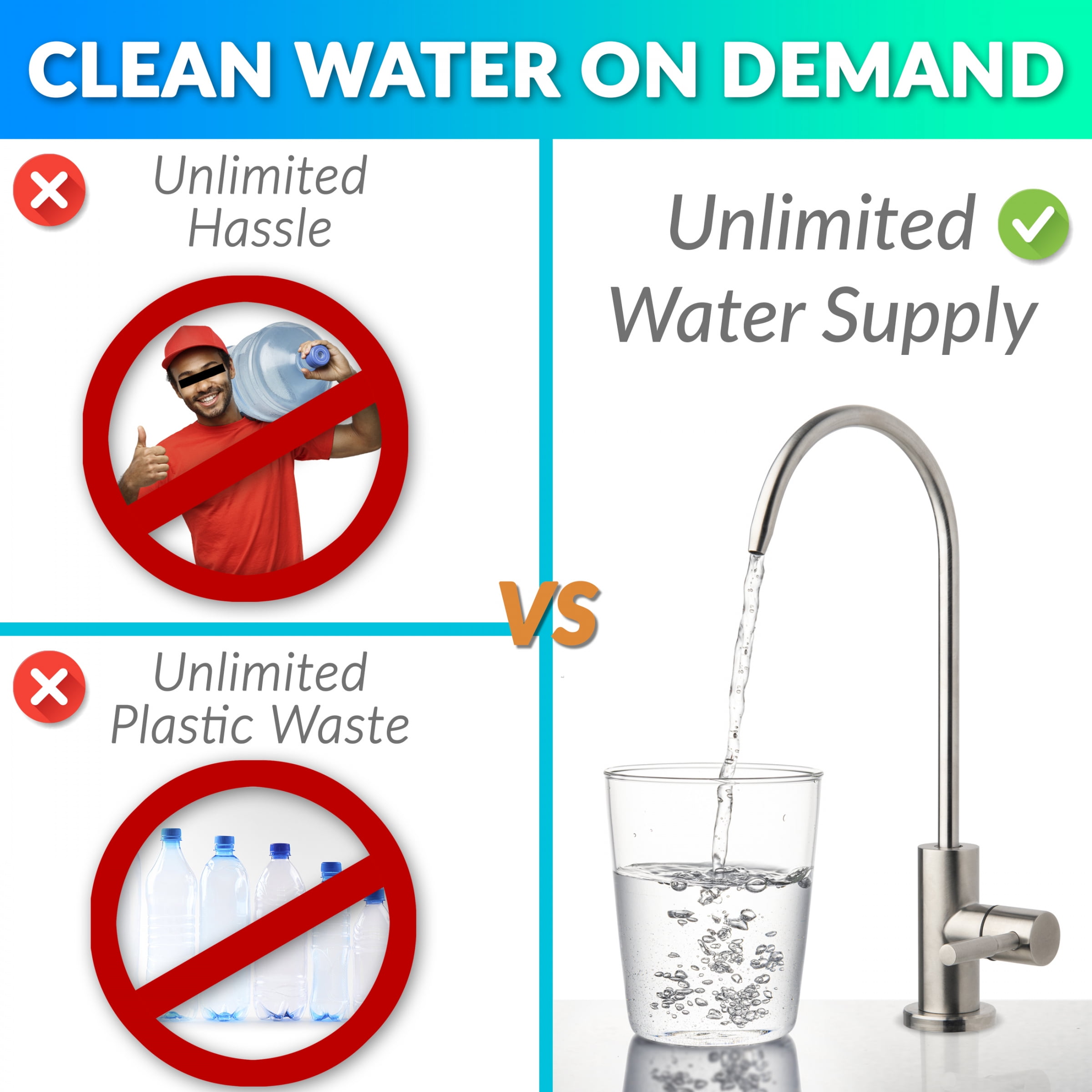 iSpring RCS5T 500 GPD Grade Commercial Tankless Reverse Osmosis RO Water Filter System with 1.5:1 Drain Ratio, Pressure Gauge