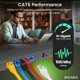 thumbnail image 4 of Cable Ethernet GEARit Cat6 de 0,15 m, paquete de 100, blanco, 4 of 7