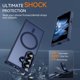 thumbnail image 4 of Funda para teléfono Hensinple Samsung Galaxy Z Fold 6 Blue Slim Fit, 4 of 9