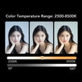 thumbnail image 3 of Phone Selfie Light with Stepless Dimming 2500 to 8500K Magnetic Function for Live Photography, 3 of 7