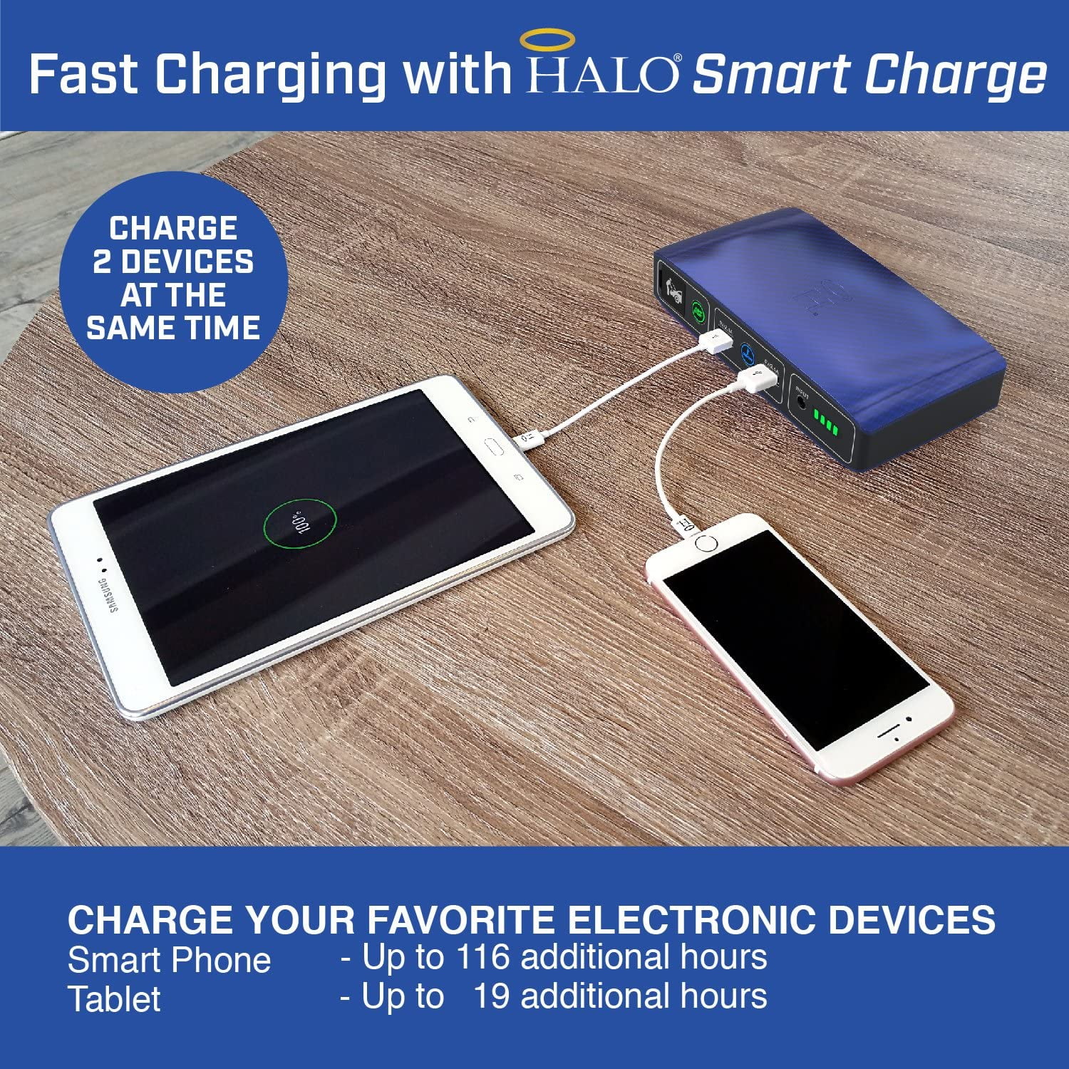 Halo bolt portable car jump starter 57720 mwh car battery jump starter with 2 usb ports to charge devices deals