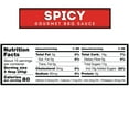 thumbnail image 4 of The Jank Spicy Gourmet BBQ Sauce-Just A Little Kick, 4 of 5