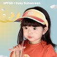 thumbnail image 2 of Chapeau de Protection Solaire à Grand Bord Ajustable, Résistant aux UV, Dessus Vide, Respirant, Extérieur, Été, Chapeau de Soleil pour Tout-Petits et Enfants, 2 of 7