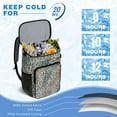 thumbnail image 6 of Travel Cooler Bag - Leopard and Tiger Pattern Camping Beer Cooler Backpack with Bottle Opener- Waterproof Insulated Picnic Backpacks - Cooler Bag for Beach, 6 of 6
