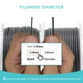 thumbnail image 2 of Polymaker Filament PC 1,75mm, Filament Polycarbonate Clair 1,75mm 1kg Bobine en Carton - Filament PC Transparent PolyLite, Résistant & Résistant à la Chaleur, 2 of 5