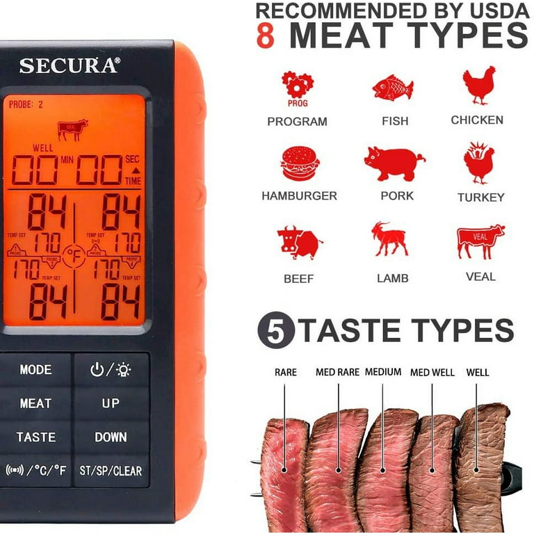 Secura Upgraded Wireless Remote Meat Thermometer for Grilling w/4