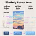 thumbnail image 4 of 8 Pack Art Acoustic Panels Sound Absorbing Kansas City Skyline Union Station Dusk Decorative Soundproof Wall Panels Self Adhesive for Nursery Game Room Bedroom 48"x32", 4 of 7