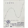 Pacon Chart Tablet Quadrille, 1" Squares, 24" x 32", White, 25 Sheets