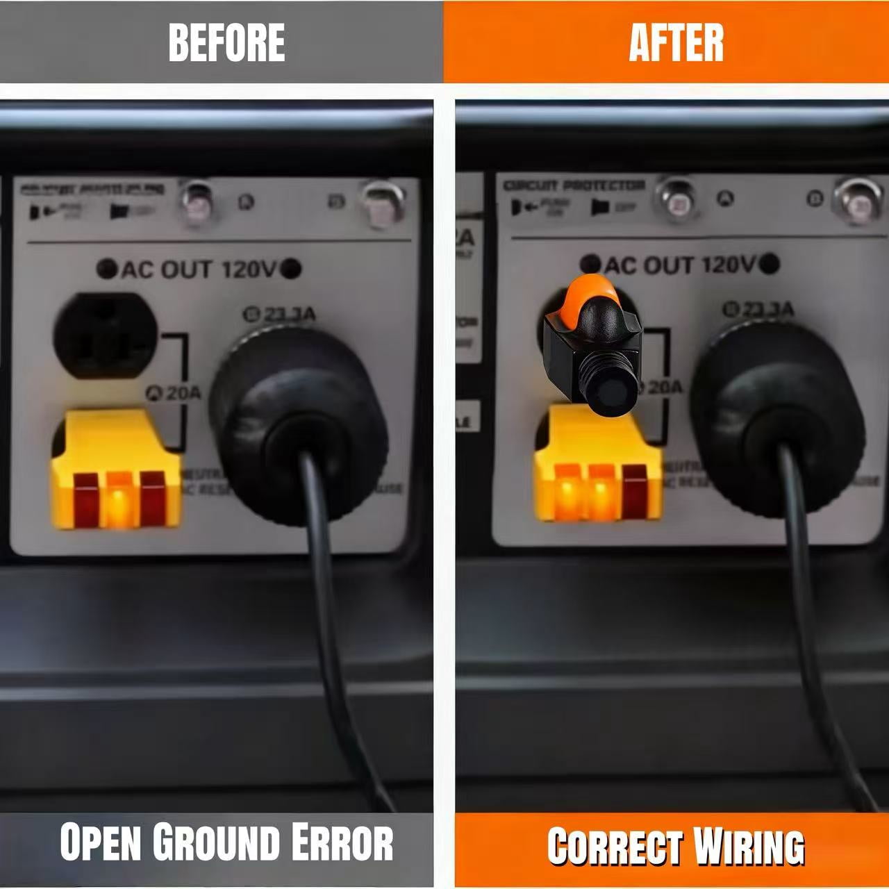 2-Pack Fused Neutral Bonding Plug – Fixes Open Ground Errors On Portable Inverter Generators, 15A Fuse, For RVs & Surge Protectors
