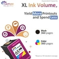 thumbnail image 4 of 65XL Ink Cartridge Compatible for HP 65 Ink Cartridge Combo Pack Black and Color Ink for DeskJet 3772 3752 3755 Envy 5055 5010 5000, 4 of 7