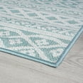 thumbnail image 5 of 8x10 Water Resistant, Large Indoor Outdoor Rugs for Patios, Front Door Entry, Entryway, Deck, Porch, Balcony | Outside Area Rug for Patio | Aqua, Stripe | Size: 7'11'' x 10'3'', 5 of 8