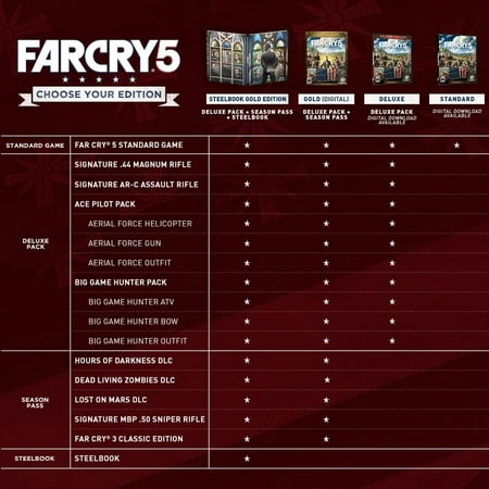 Far Cry 5 Gold Edition Includes Steelbook Extra Content Season Pass Subscription Trilingual Xbox One Walmart Canada Far Cry 5 Gold Edition Includes Steelbook Extra Content Season Pass Subscription Trilingual Xbox One Walmart Canada