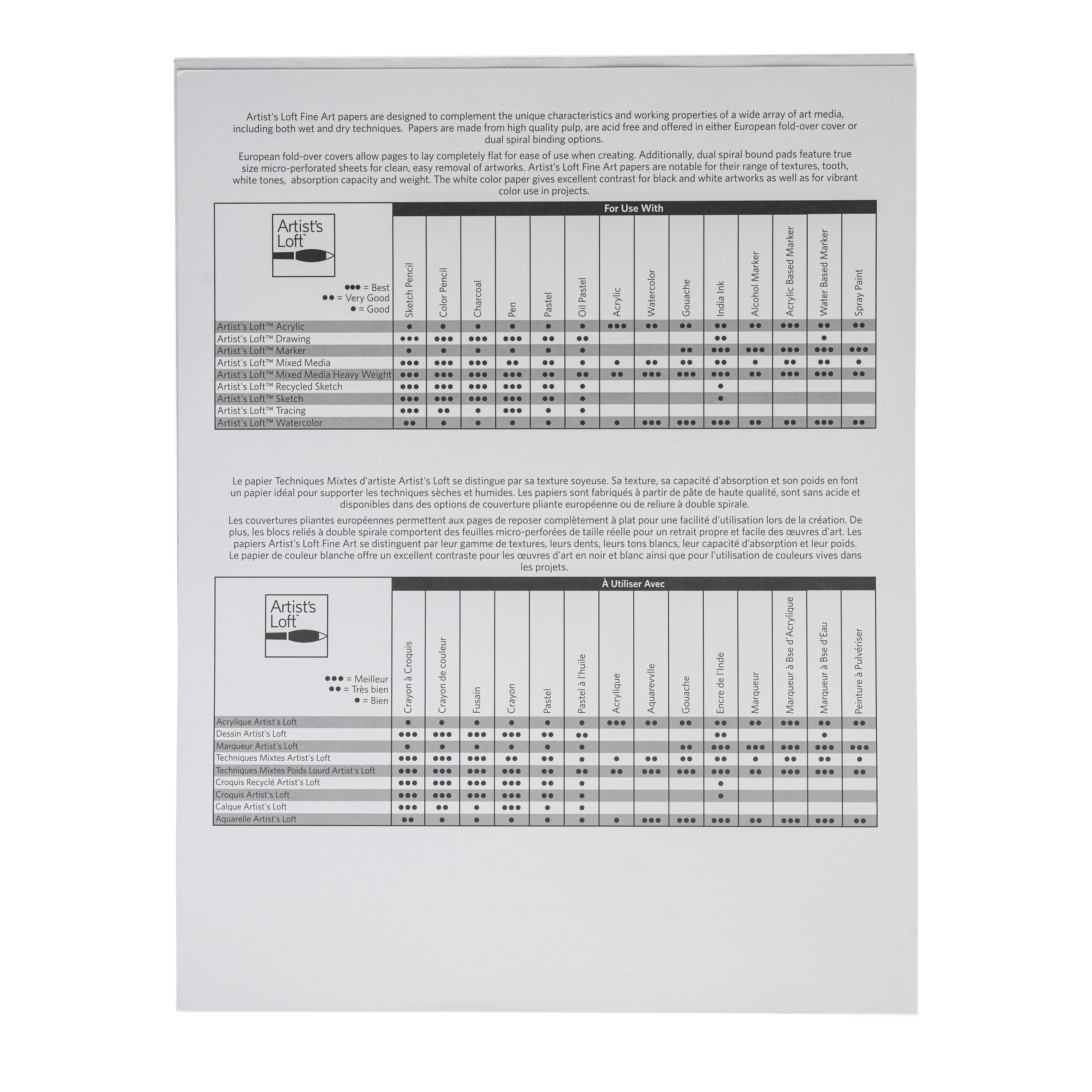 11" x 14" Tracing Pad by Artist's Loft - Transparent - Acid-Free Parchment Paper – Smooth Surface with Fold-Over Cover - 15 Pack