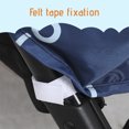 thumbnail image 5 of Stroller Rain Cover,Stroller Cover for Winter,Universal Stroller Accessory,Waterproof,Windproof,Breathable,Protect From Rain Wind Snow,Cold,Baby Travel Weather Shield, 5 of 7