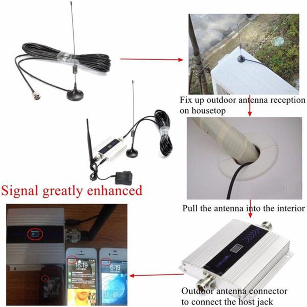 GSM 900MHz Cell Phone Booster Kit, 2G/3G/4G Signal Amplifier Repeater