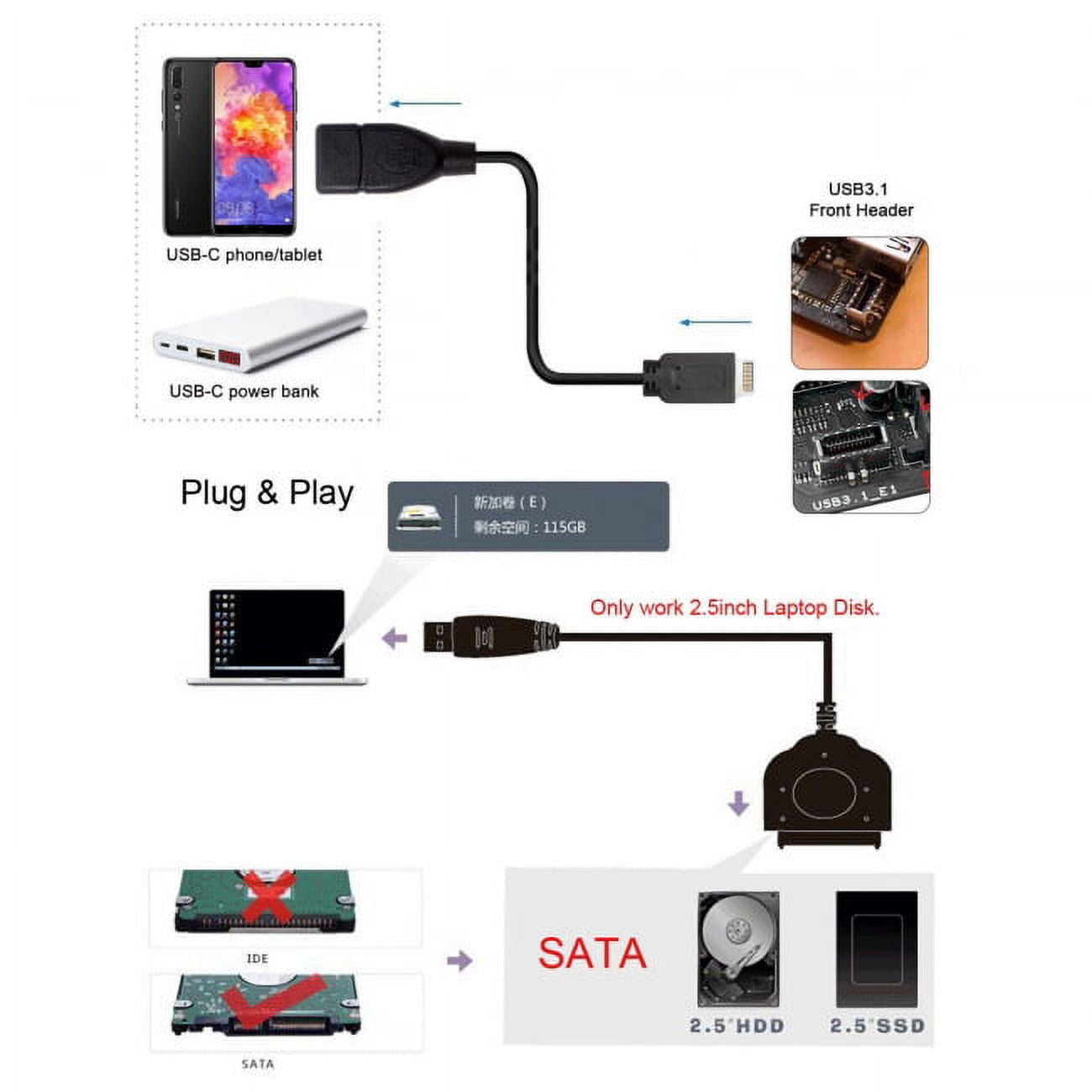 Chenyang CY Type-E USB 3.1 Front Panel Header USB3.0 to 2.5 Inch SATA 22Pin Disk Motherboard Cable Cable