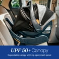 thumbnail image 5 of Chicco KeyFit® Max Zip ClearTex® Extended-Use Infant Car Seat and Stay-in-Car Base, Rear-Facing, 1-Hand Adjust Handle, Zip-Open Privacy Shield - Sierra (Beige), New, 5 of 14