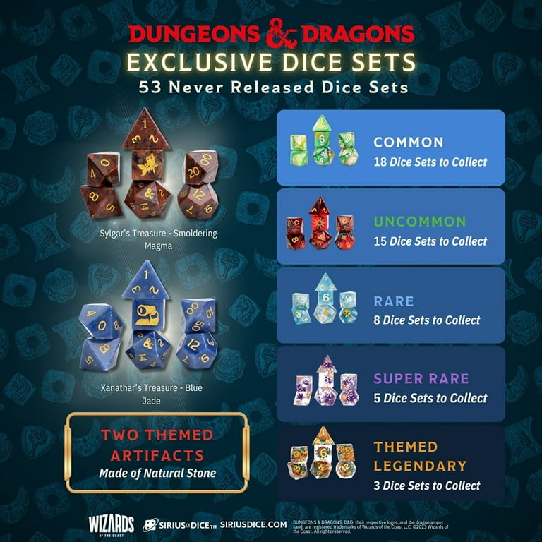 Dungeons & Dragons: Xanathar's Treasure Pack - 7pc Dice, Coin