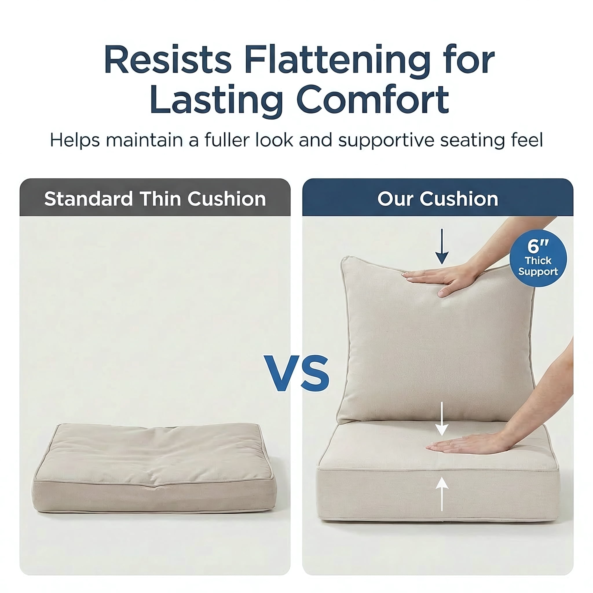 24 x 24 in Outdoor Olefin Patio Cushion Set with Back Pillow, 6 in Thick, Water- and Fade-Resistant, Beige