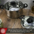 thumbnail image 6 of MAGEFESA Deliss 7-Piece Stainless Steel Cookware Set – Includes 2 Stockpots, Saucepan, and Deep Sauté Pan – Induction-Compatible, Dishwasher-Safe, 6 of 6