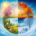 thumbnail image 1 of Nuevo set de pintura con diamantes 5D irregulares, set de pintura con diamantes para adultos, set de pintura con diamantes de cristal sin marco de 15×20 pulgadas (40×50 cm)., 1 of 10