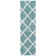thumbnail image 6 of SAFAVIEH Dallas Logan Geometric Shag Area Rug, Seafoam/Ivory, 8' x 8' Square, 6 of 10