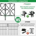thumbnail image 5 of WarmHaven 10 Panels 24in(H)×10ft(L) Decorative Garden Fences and Borders for Dogs Rustproof Metal No Dig Fence Panels Garden Edging Border for Animal Barrier Flower Beds Yard Patio, 5 of 14