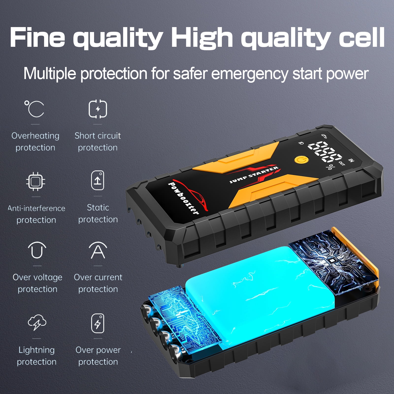 Jump Starter, 12V 1500A Car Jumper (for Up to 2.11gal Gasoline and 1.59gal Diesel Engines), SuperSafe Portable Battery Charger, Auto Lithium Box Booster Pack with USB Fast Charging