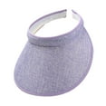 thumbnail image 3 of freneci Sun Visor Hat Comfortable Lightweight Clip on Visor for Tennis Beach Cycling Light, 3 of 8
