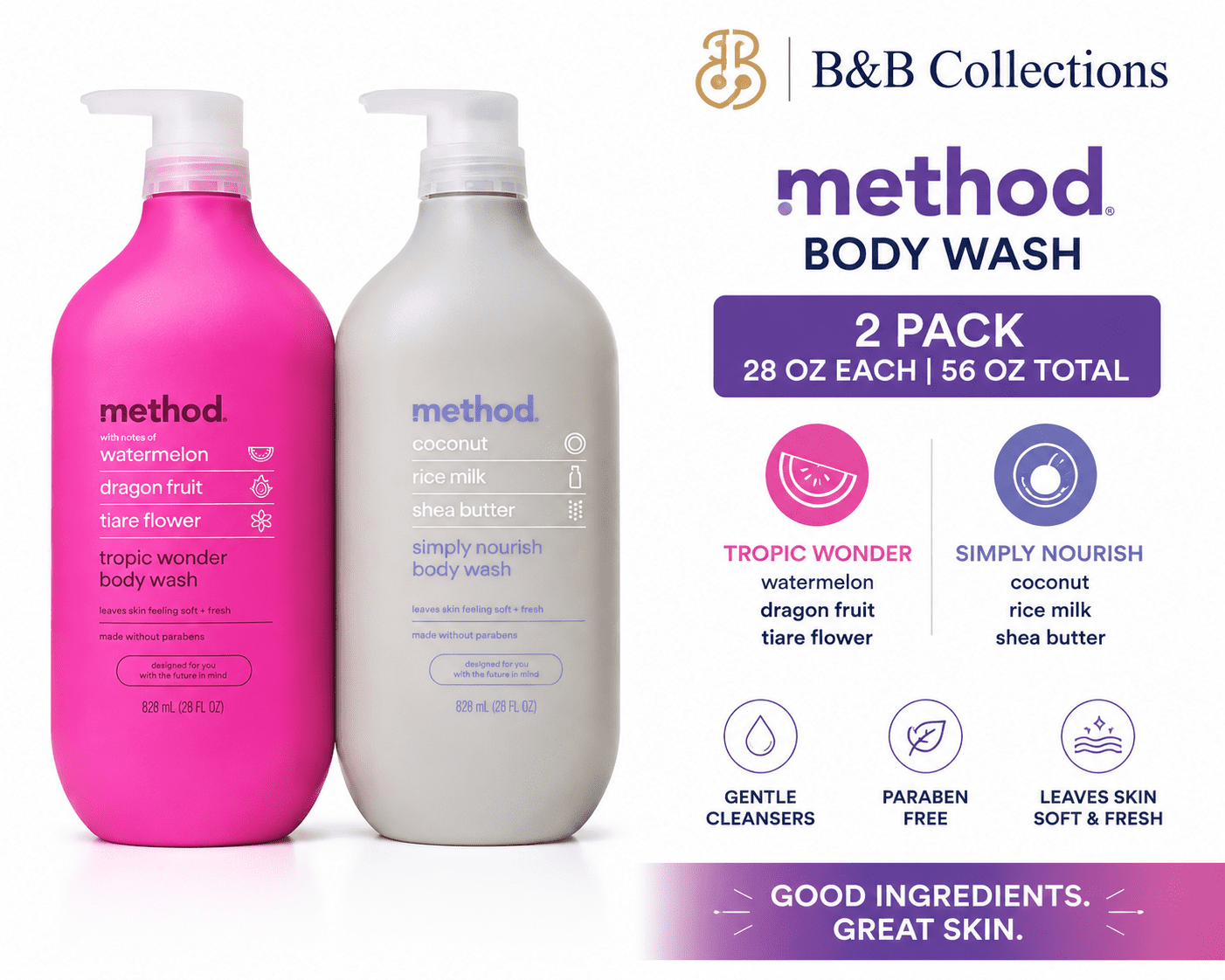 Method Body Wash Set, 2 Pack, 28 oz Each – Tropic Wonder & Simply Nourish – Coconut Rice Milk Shea Butter & Watermelon Dragon Fruit – Paraben Free Moisturizing Body Wash