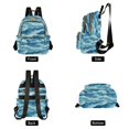 thumbnail image 4 of FORMRS Mini Backpack Purse for Women Quilted Travel Daypack Casual Shoulder Bag, Green Watercolor Ocean Waves, 4 of 7
