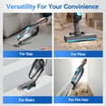 thumbnail image 4 of INSE R6X Lightweight Corded Vacuum Cleaner, 18kPa Powerful Suction, Specialized for Carpets, Floors, and Pet Hair, 4 of 10