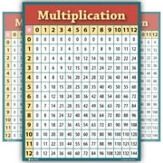 Learning Multiplication table chart LAMINATED poster for classroom students bedroom clear teaching tool for schools edu Young N Refined
