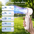 thumbnail image 3 of 3 IN 1 Portable Fan, 5000mAh Rechargeable Mini Handheld Fan with 100 Speeds Air Turbo Personal Fan for Indoor Outdoor Travel (Pink), 3 of 14