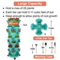 thumbnail image 2 of Stackable Planter with Wheels and Tools, Indoor Outdoor Gardening Pots - 7 Tier Vertical Garden Planter - Teal, 2 Set, 2 of 7
