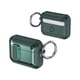 thumbnail image 3 of Audífonos Funda anticaída para con soporte para Apple Airpods Pro 2 (verde) Ndcxsfigh Para estrenar, 3 of 7