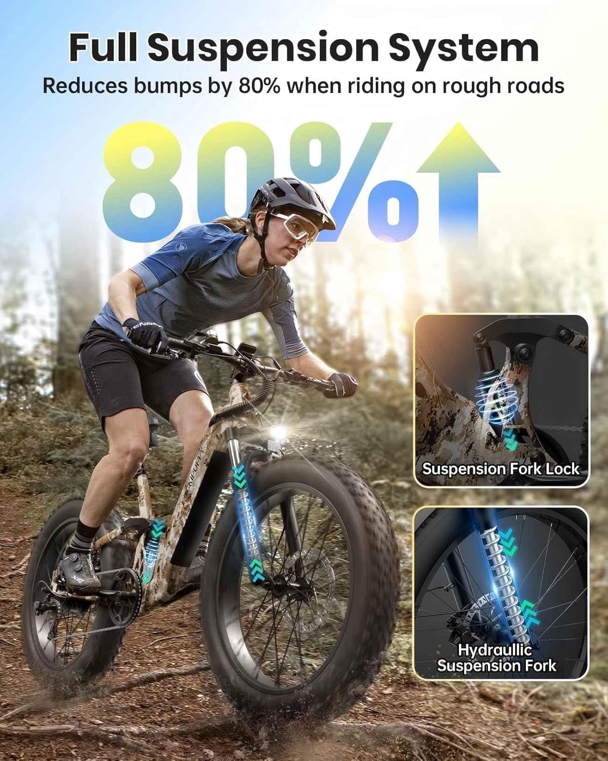 PUCKIPUPPY Electric Bikes for Adults 26" Step-Thru Ebikes 960W Peak Motor 80Miles Range 28mph Max Speed 48V 20AH Battery Full Suspension Fat Tire Mountain E Bike 7 Speed, Comply with UL2849 By SGS