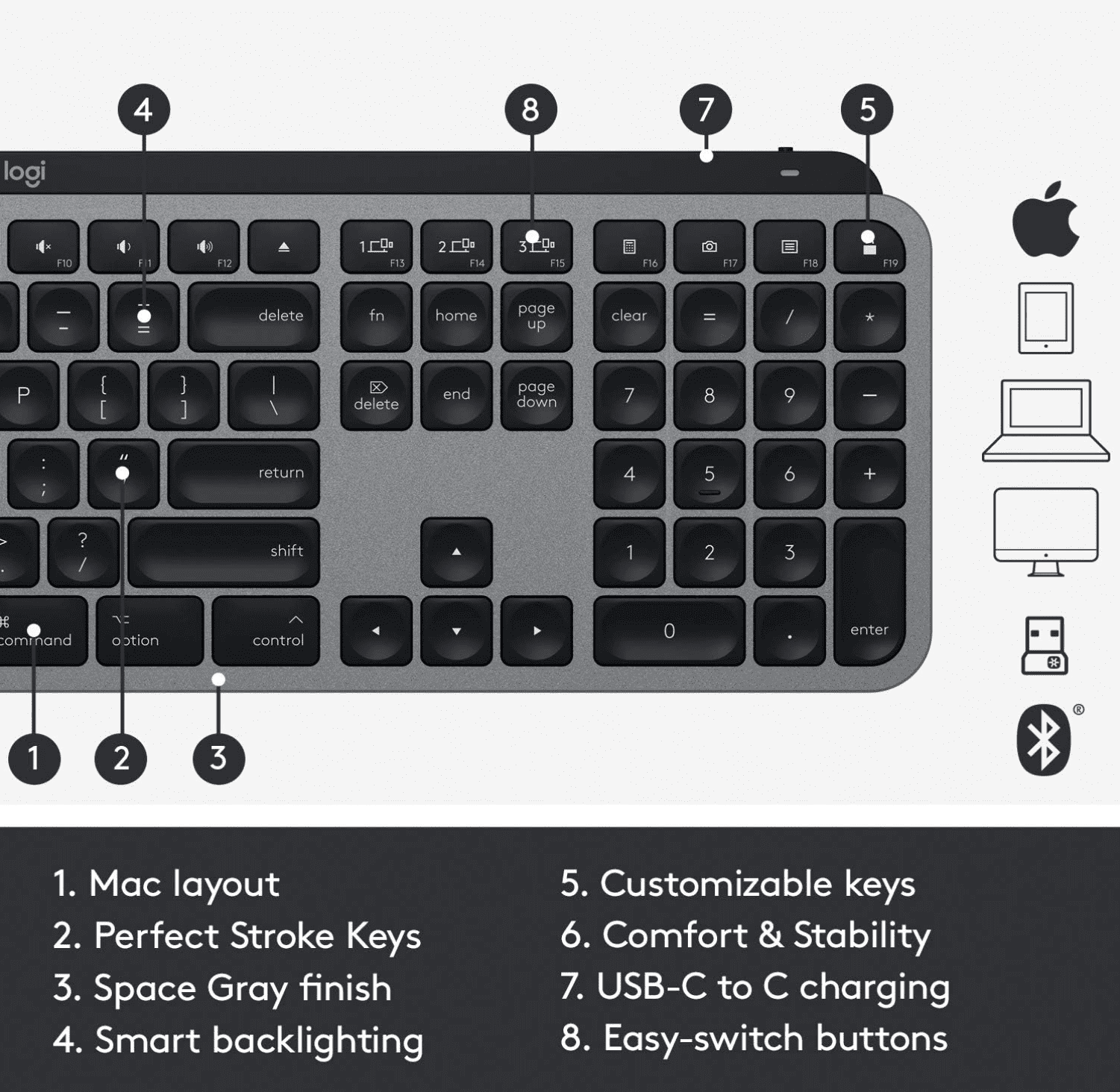 Logitech MX Keys Advanced Wireless Illuminated Keyboard for MAC - Space Gray